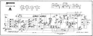 Magnavox_Eltra-Catalina_Catalina 915_915.Radio preview